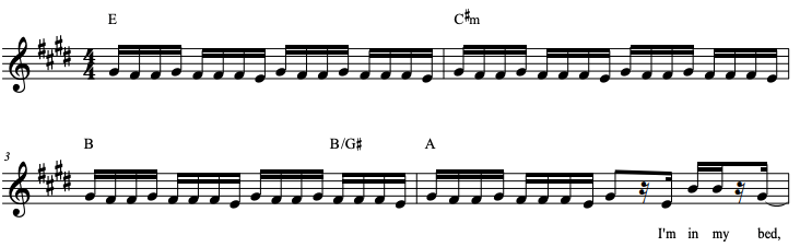 Piano intro to "Falling" by Harry Styles - sheet music.
