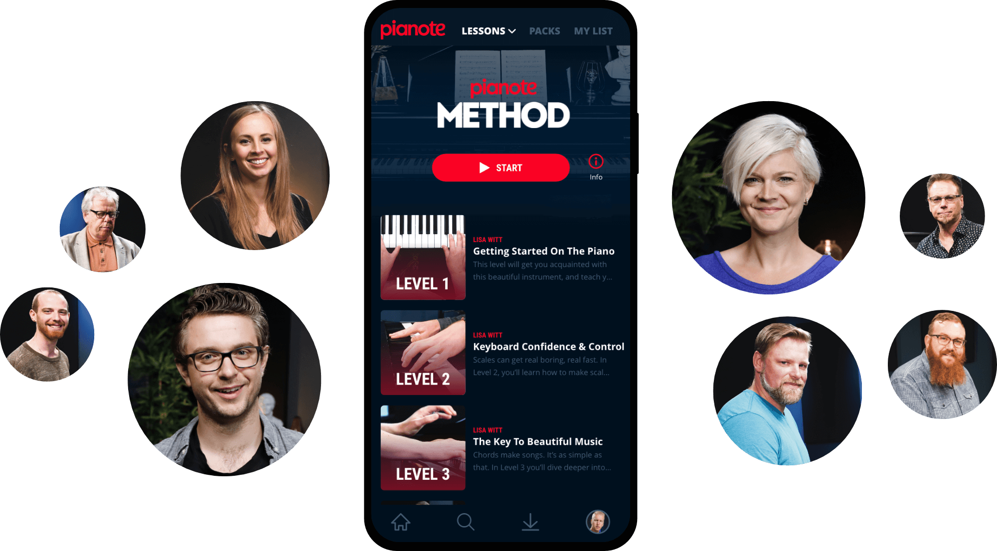 Pianote mobile app with circular headshots of Pianote coaches around it.