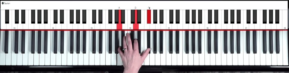 Left Hand D major 2nd inversion